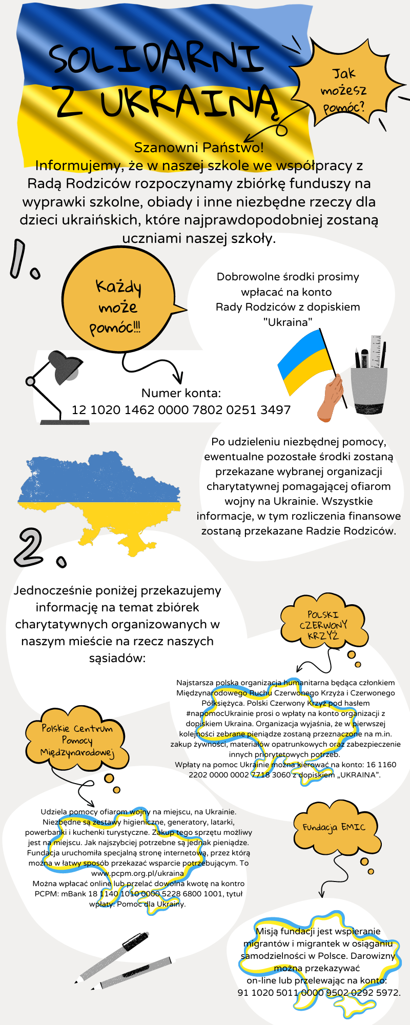 Solidarni z Ukrainą